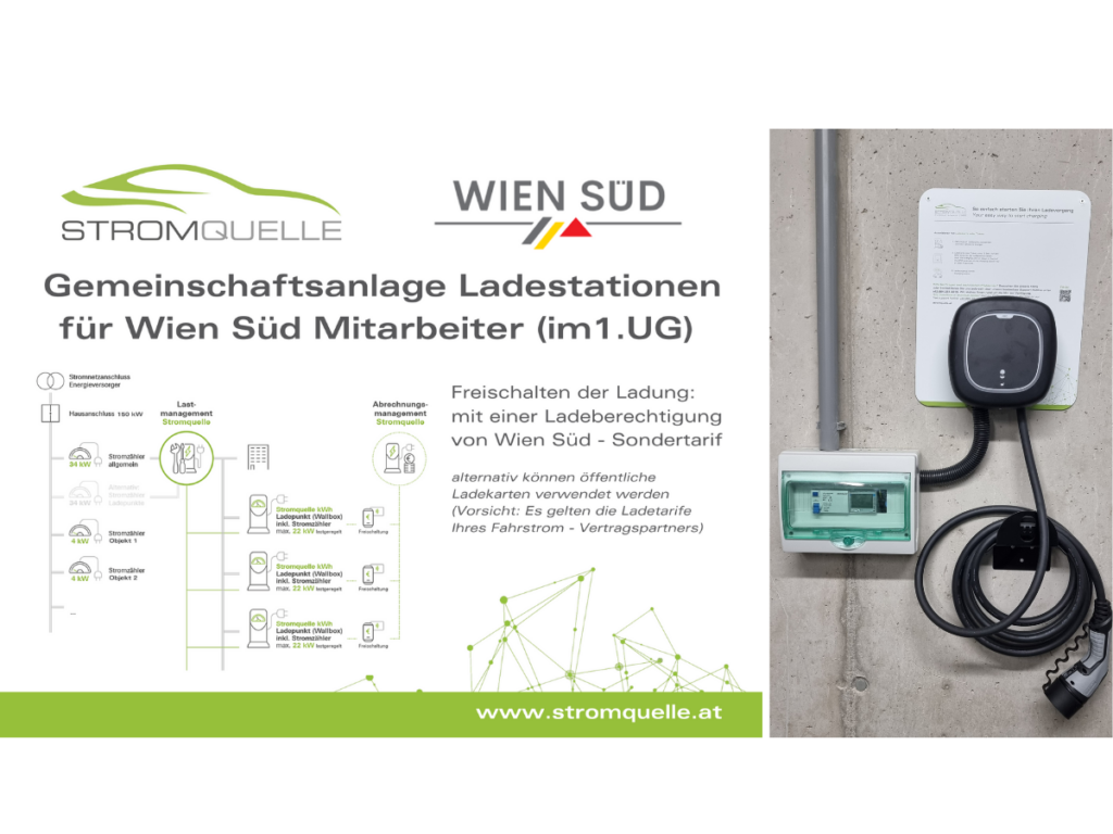 Wien Süd Gemeinschaftsanlage Stromquelle Wallbox Tiefgarage Zentrale